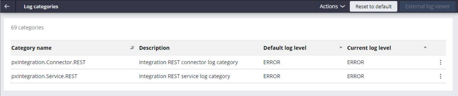 Log Categories List